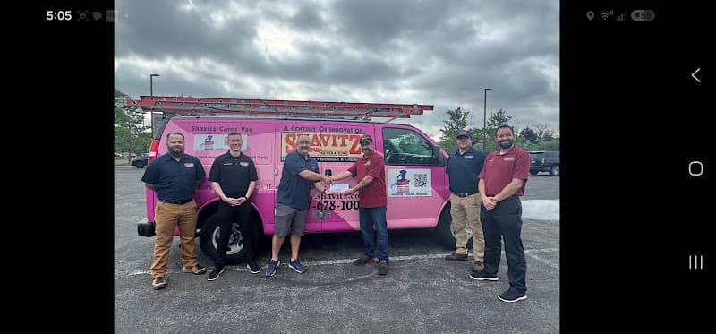 Shavitz Heating and Air Conditioning