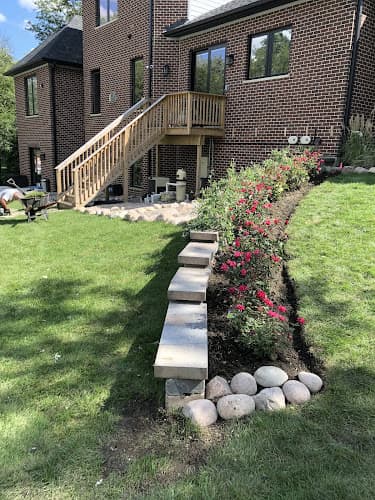 Groundworks Land Design